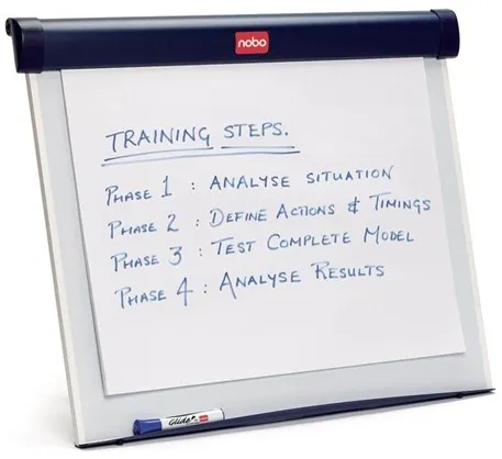 Nobo Barracuda Staffelei - 750 x 105 mm - weiß