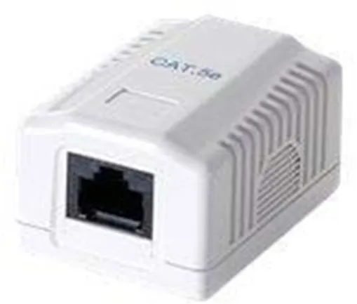 Digitaler Datenanschluss zur Aufputzmontage